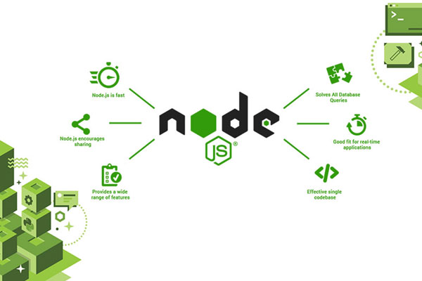 Collabridge || Node JS Development